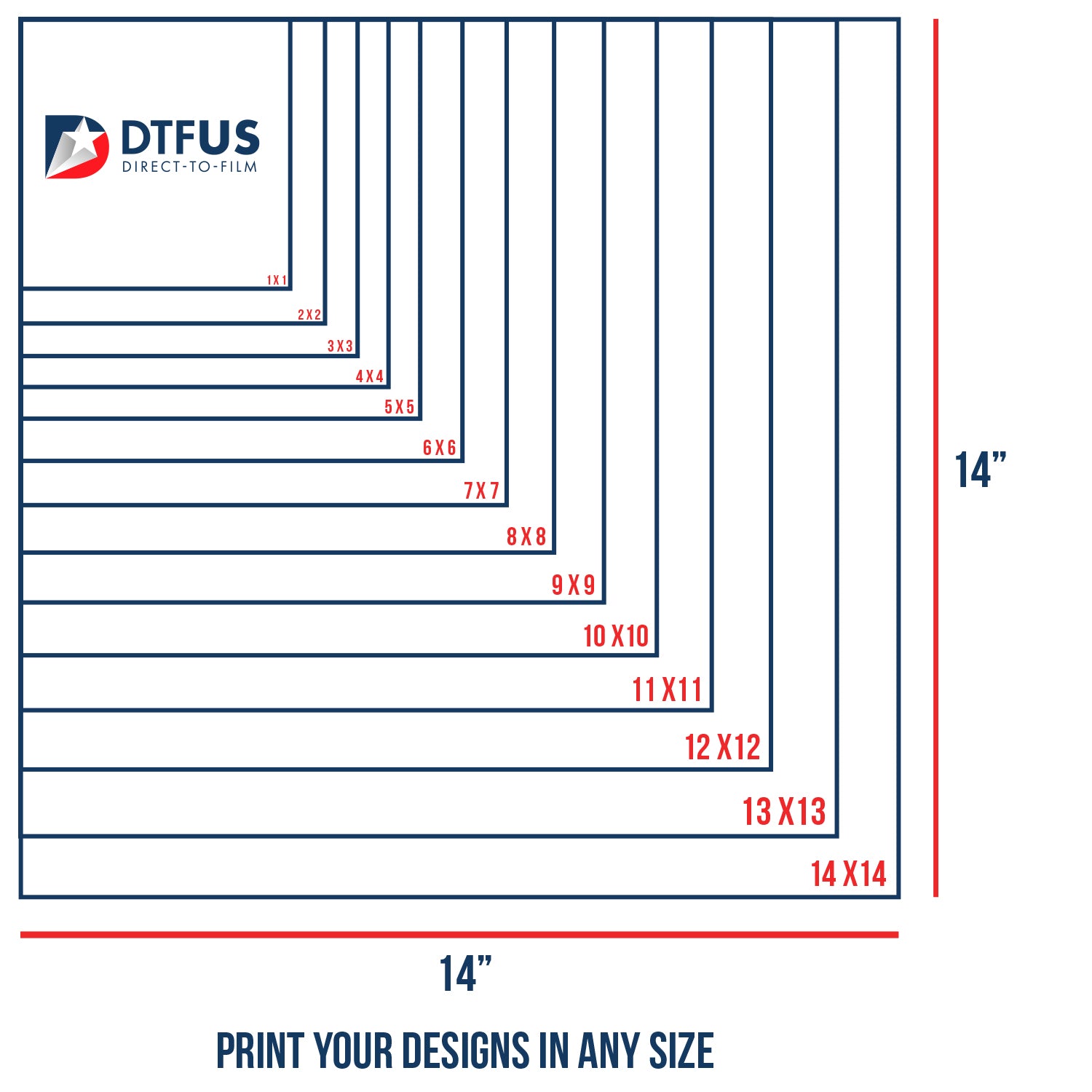 DTFUS
